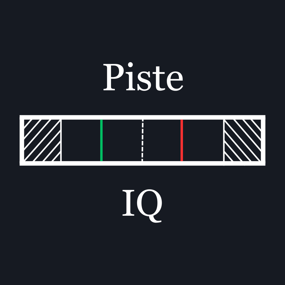 Piste IQ